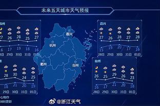 中规中矩！马克西16中7拿到19分4助2断 正负值+37冠绝全场